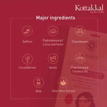 Load image into Gallery viewer, Arya Vaidya Sala Kottakkal Saffronglow-Face Sheet Mask 1 sheet
